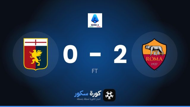 روما يفوز على جنوى 2-0 في الدوري الإيطالي