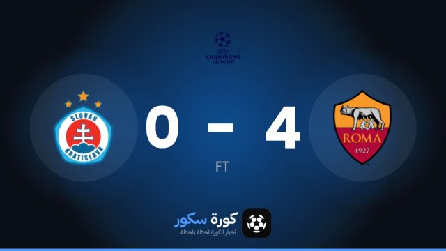 روما يسحق سلوفان براتيسلافا 4-0 في مرحلة الدوري – الجولة 3 من دوري أبطال أوروبا