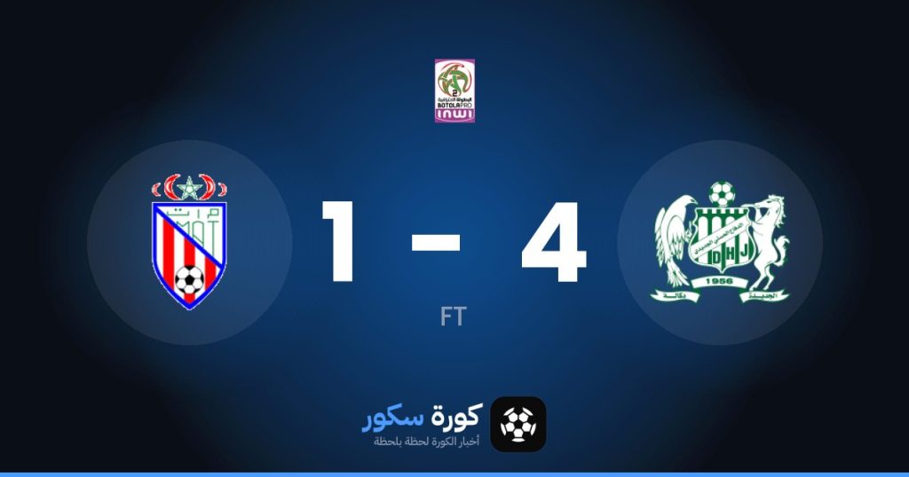 نتيجة مباراة الدفاع الجديدي والمغرب التطواني