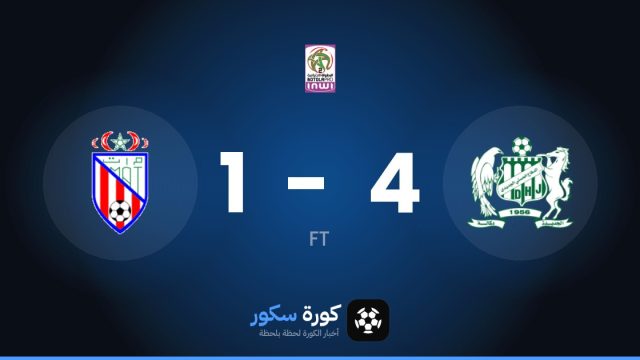 الدفاع الجديدي يكتسح المغرب التطواني بنتيجة 4-1 في الدوري المغربي