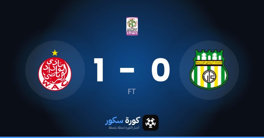 نتيجة مباراة الاتحاد التوركي والوداد الرياضي