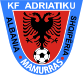 أدرياتيكو