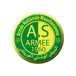 الجيش الوطني الرواندي