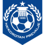 كوروتان بريفالج
